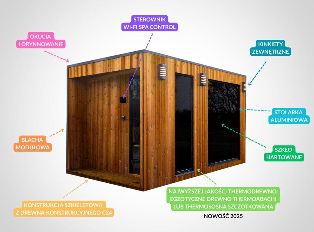 Sauna ogrodowa Prestigio 400 – Kora, zdjęcie 2