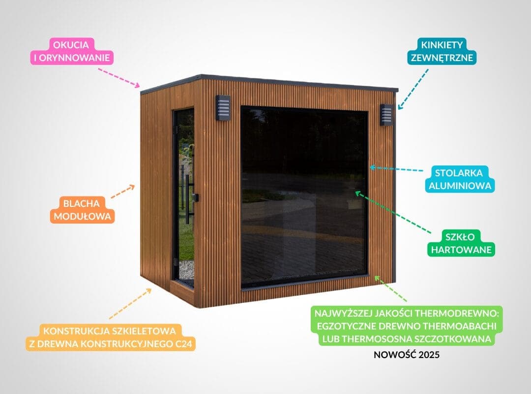Sauna ogrodowa Prestigio 250 – Kora, zdjęcie 2