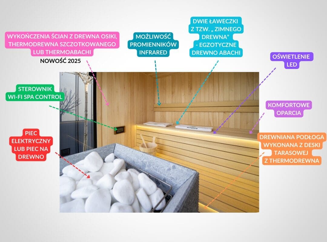 Sauna ogrodowa Prestigio 250 – Kora, zdjęcie 3