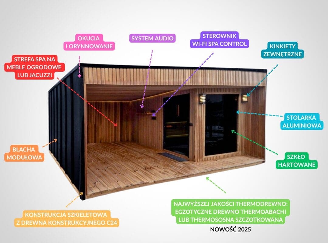 Sauna ogrodowa Relax 550 – Kora, zdjęcie 2